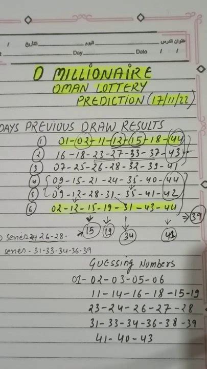oman lottery|Latest Draw Results .